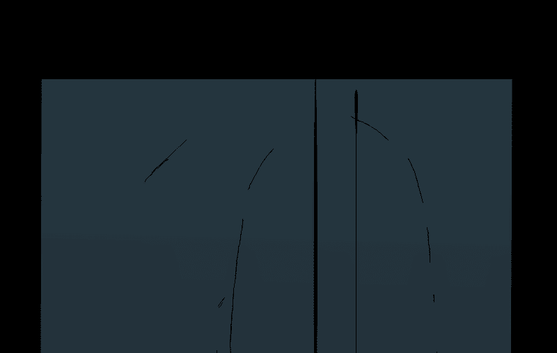 Room of Swords Chapter 127 page 87 - Chapter 127: (S2) Ep. 127