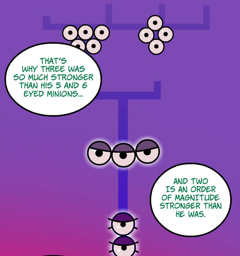 Room of Swords Chapter 38 page 22 - Chapter 38: Ep. 38