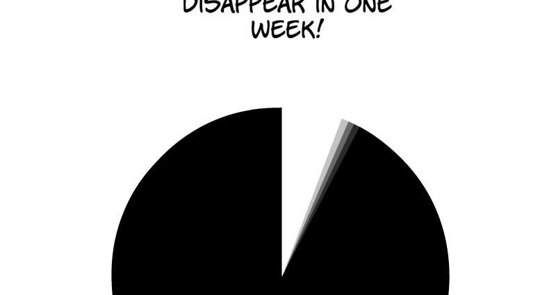 Room of Swords Chapter 56.5 page 2 - Chapter 56.5: Q&A