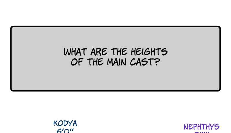 Room of Swords Chapter 56.5 page 54 - Chapter 56.5: Q&A