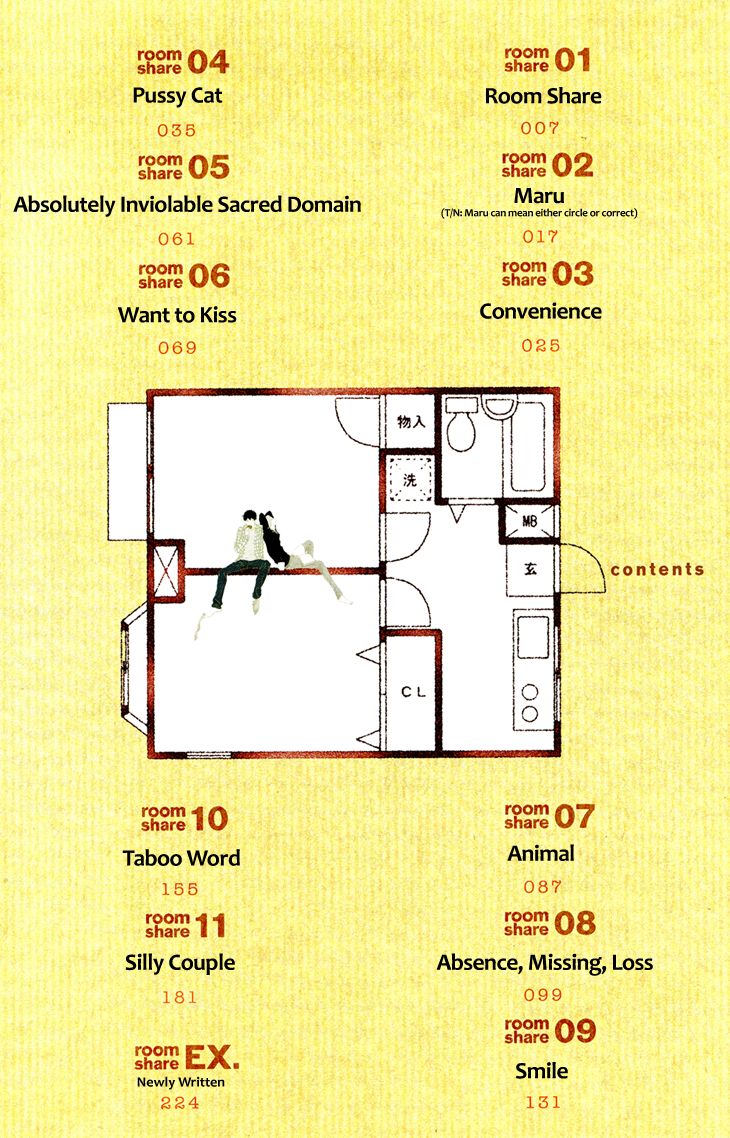 Room Share (ISINO Aya) Chapter 1 page 10 - Chapter 1