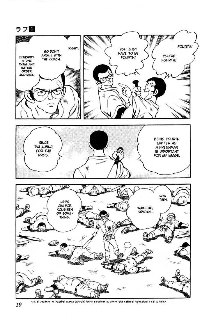Rough Chapter 1 page 15 - Chapter 1 : Cheeky Freshman