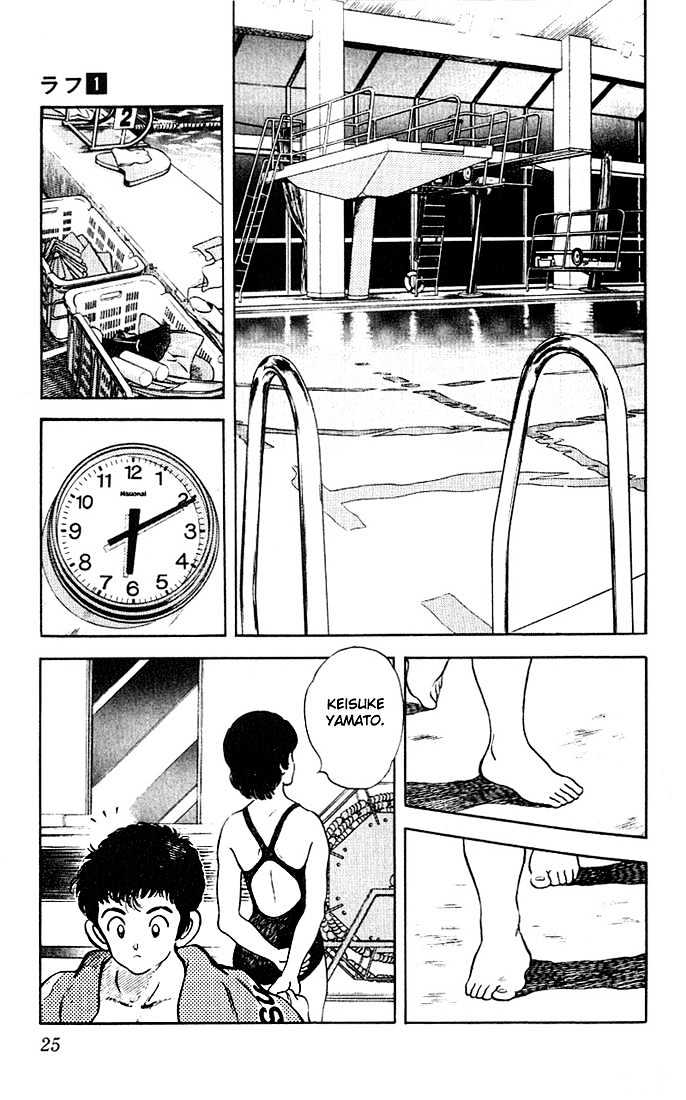 Rough Chapter 1 page 21 - Chapter 1 : Cheeky Freshman