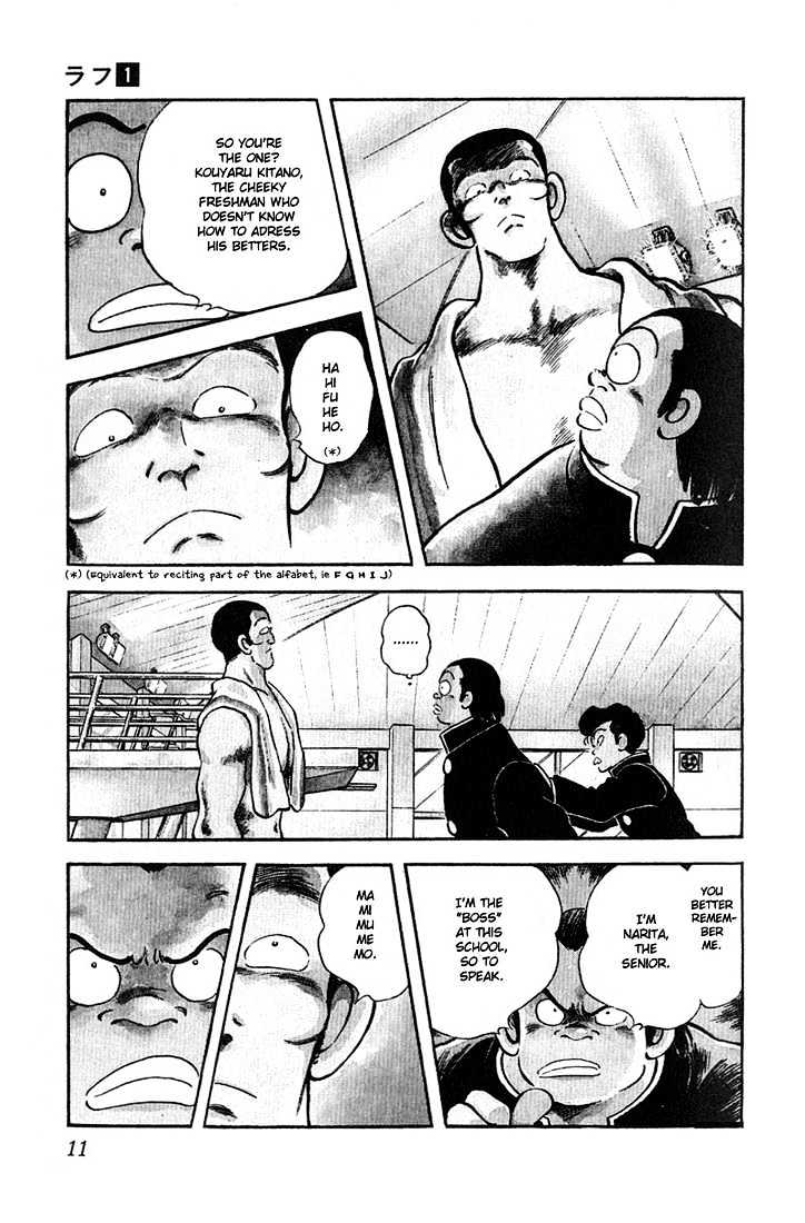 Rough Chapter 1 page 7 - Chapter 1 : Cheeky Freshman