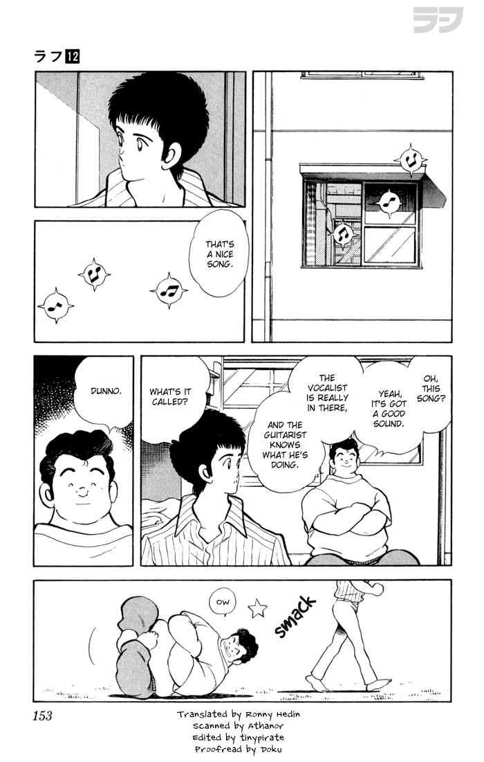 Rough Chapter 118 page 3 - Chapter 118 v2 : That's All