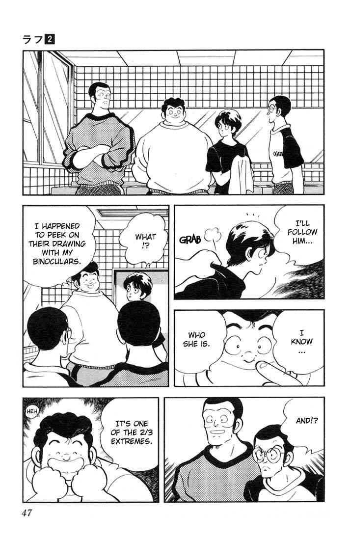 Rough Chapter 12 page 7 - Chapter 12 v2 : Alone Together Until 8 PM