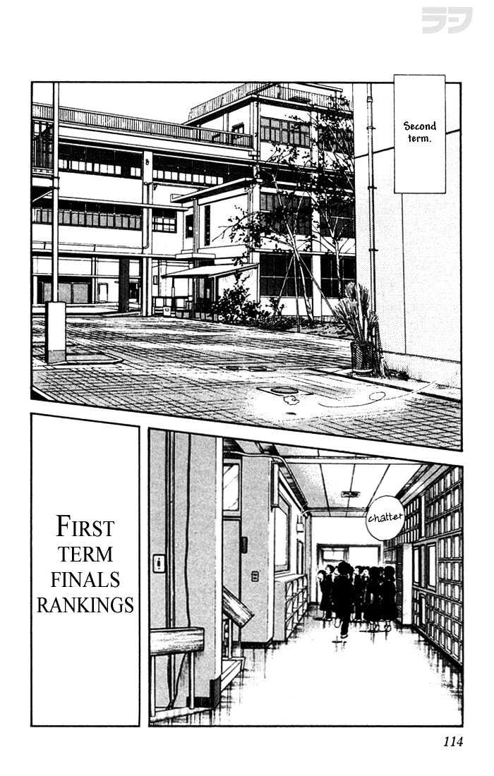 Rough Chapter 46 page 2 - Chapter 46 : In Junior High