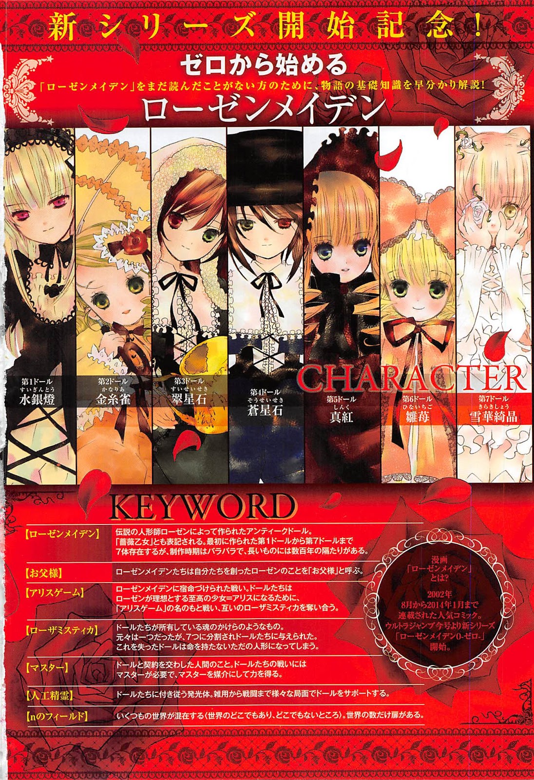 Rozen Maiden 0 Chapter 1 page 4 - Chapter 1