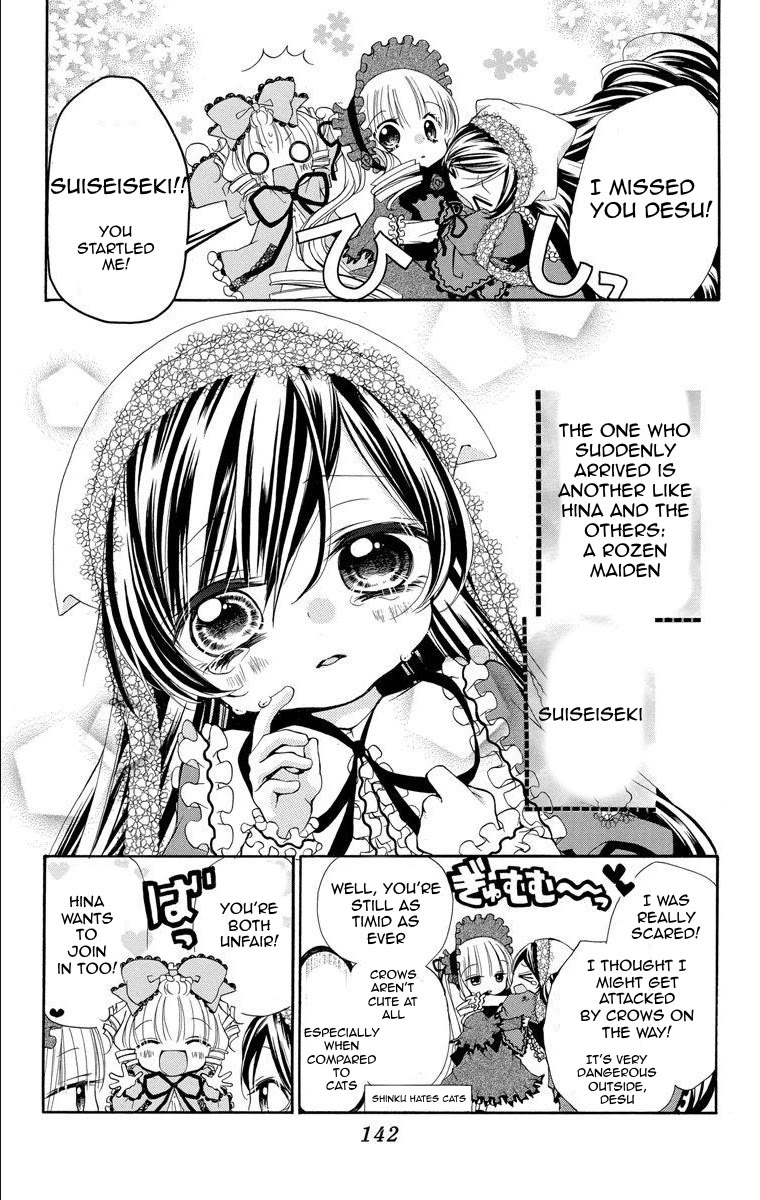 Rozen Maiden: Dolls Talk Chapter 18 page 2 - Chapter 18: Talk 18
