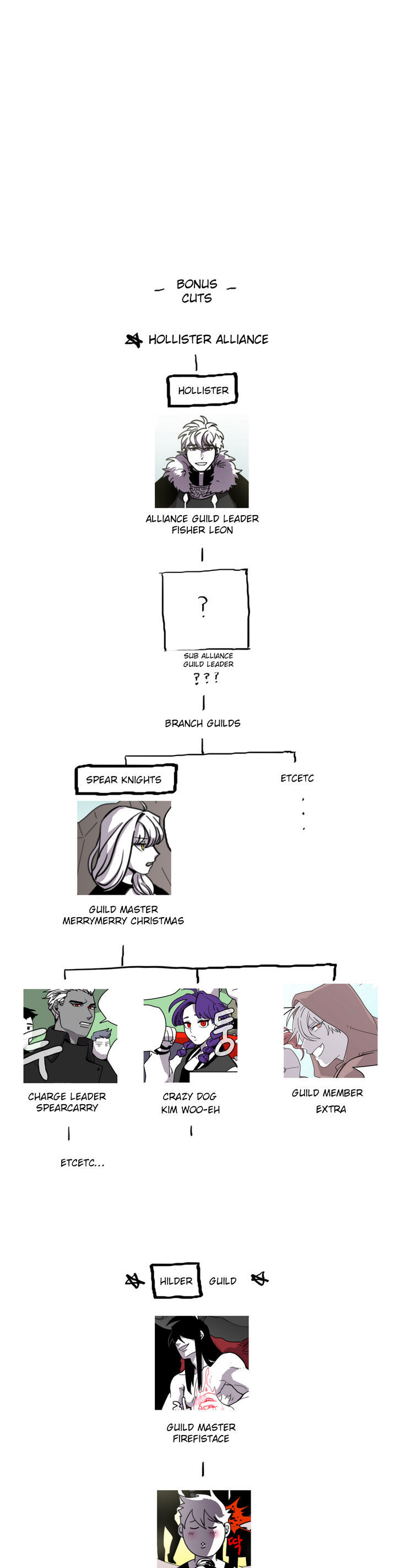 RPG Chapter 31 page 14 - Chapter 31 : Trapped!!!