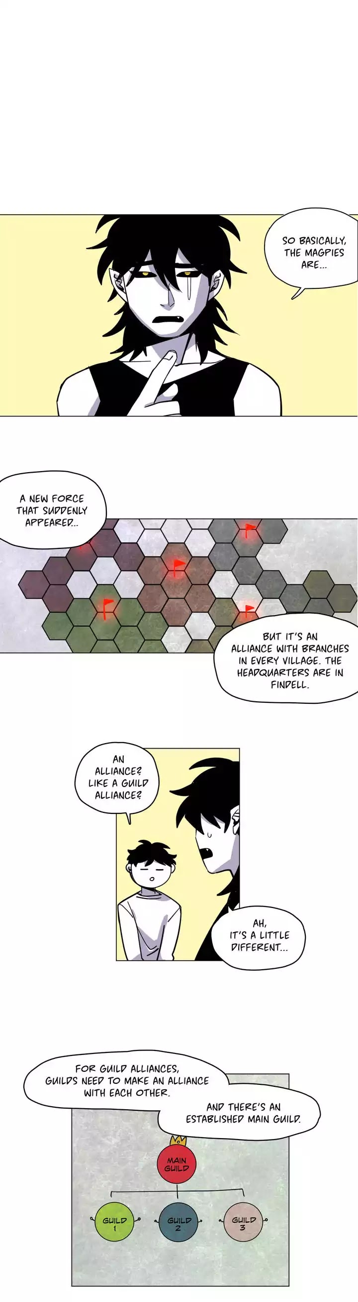 RPG Chapter 48 page 8 - Chapter 48: The Magpie Pack