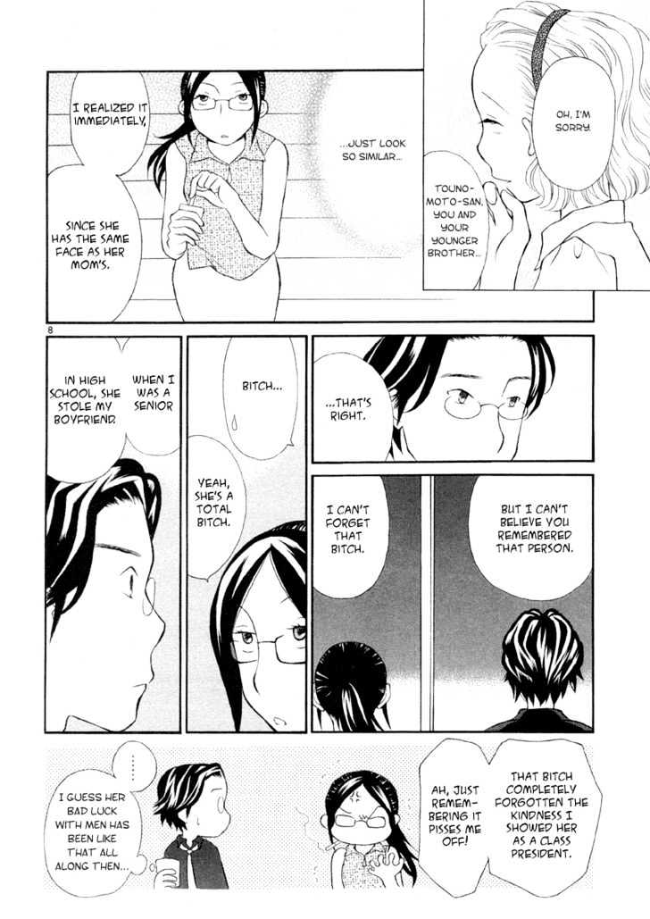 Rubbers Seven Chapter 9 page 14 - Chapter 9 : Older Sister Knows