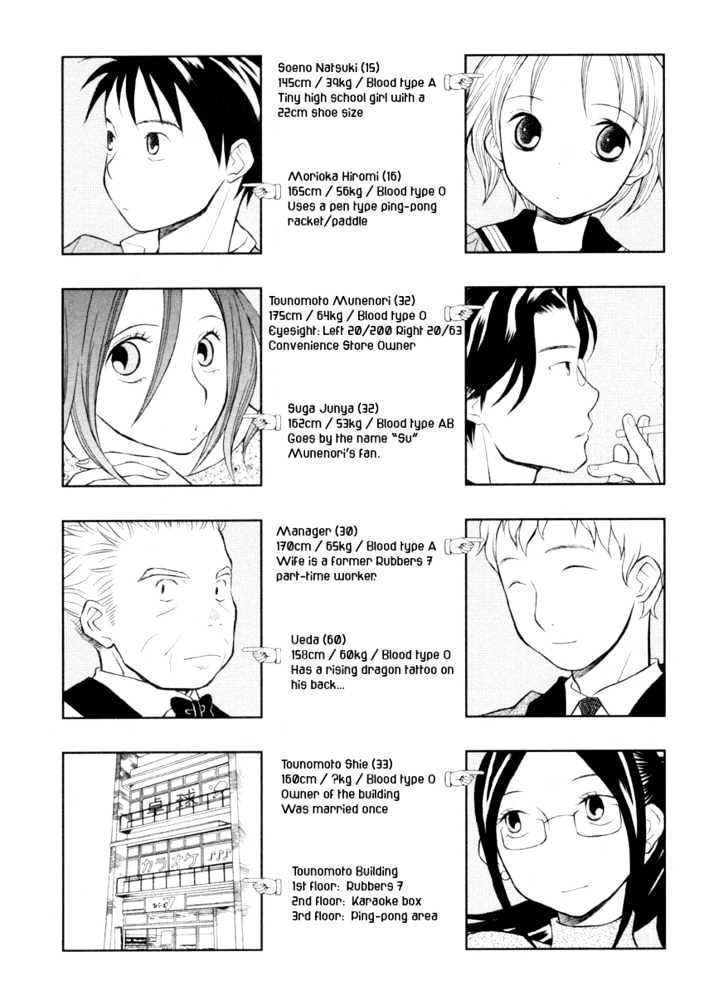 Rubbers Seven Chapter 9 page 5 - Chapter 9 : Older Sister Knows