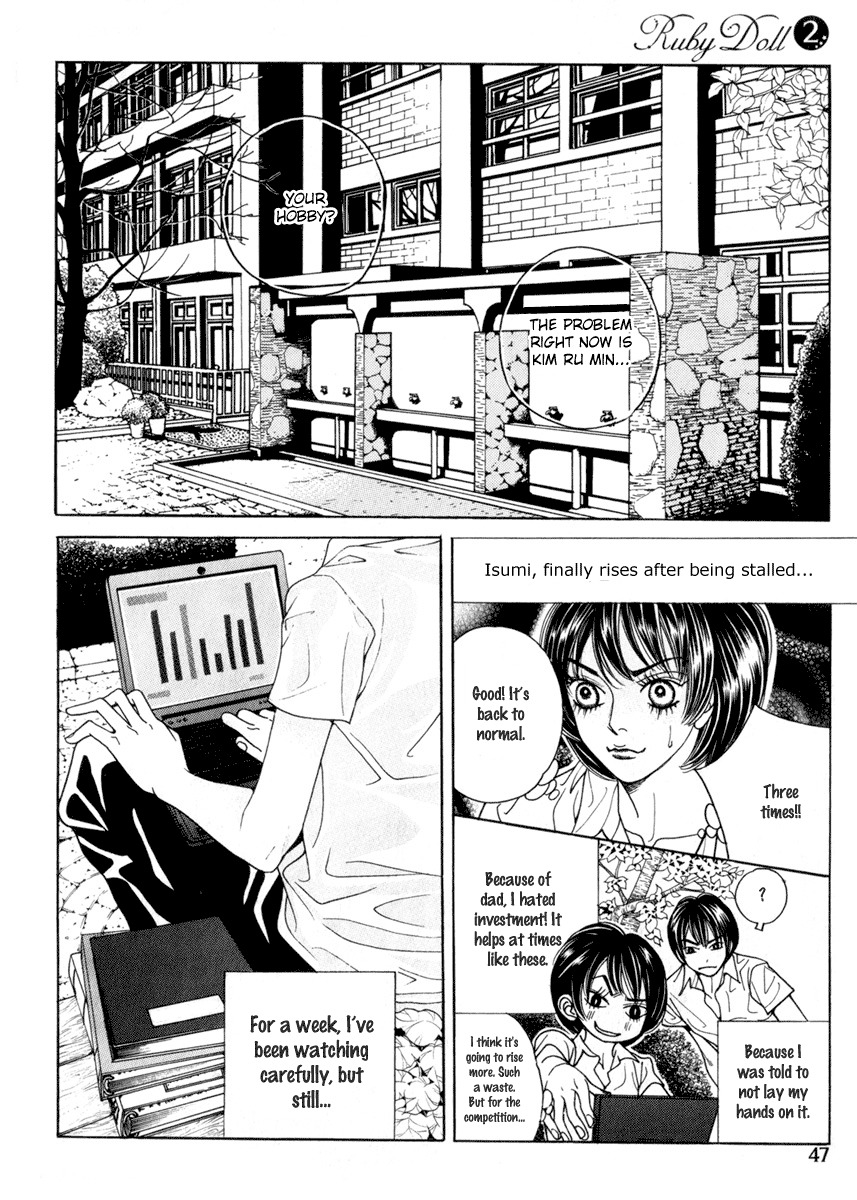 Ruby Doll Chapter 7 page 16 - Chapter 7