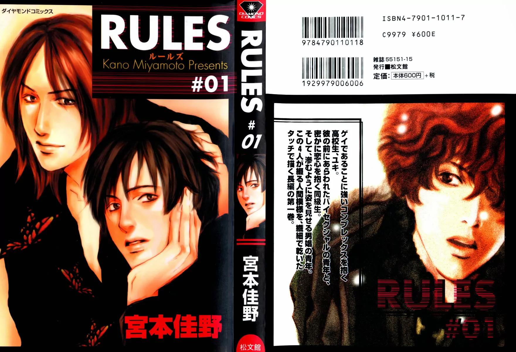 Rules Chapter 1.2 page 2 - Vol.1 Chapter 2