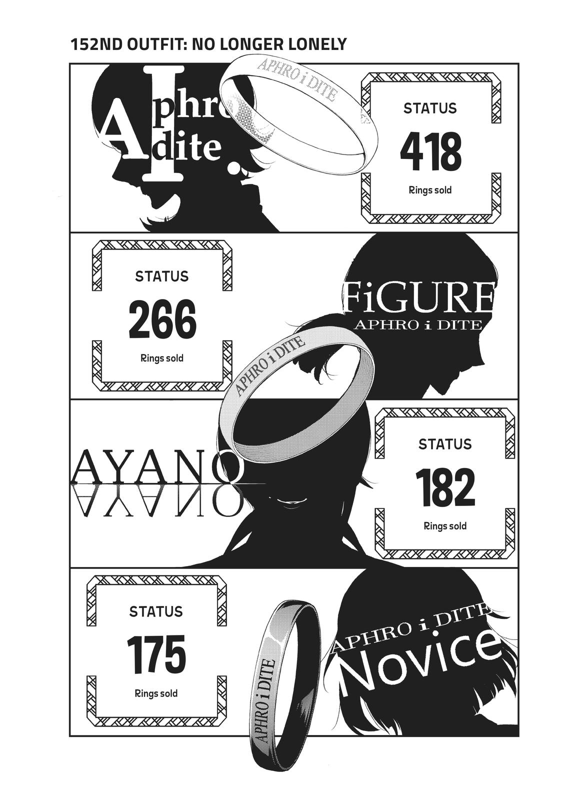 Runway de Waratte Chapter 152 page 1 - Chapter 152
