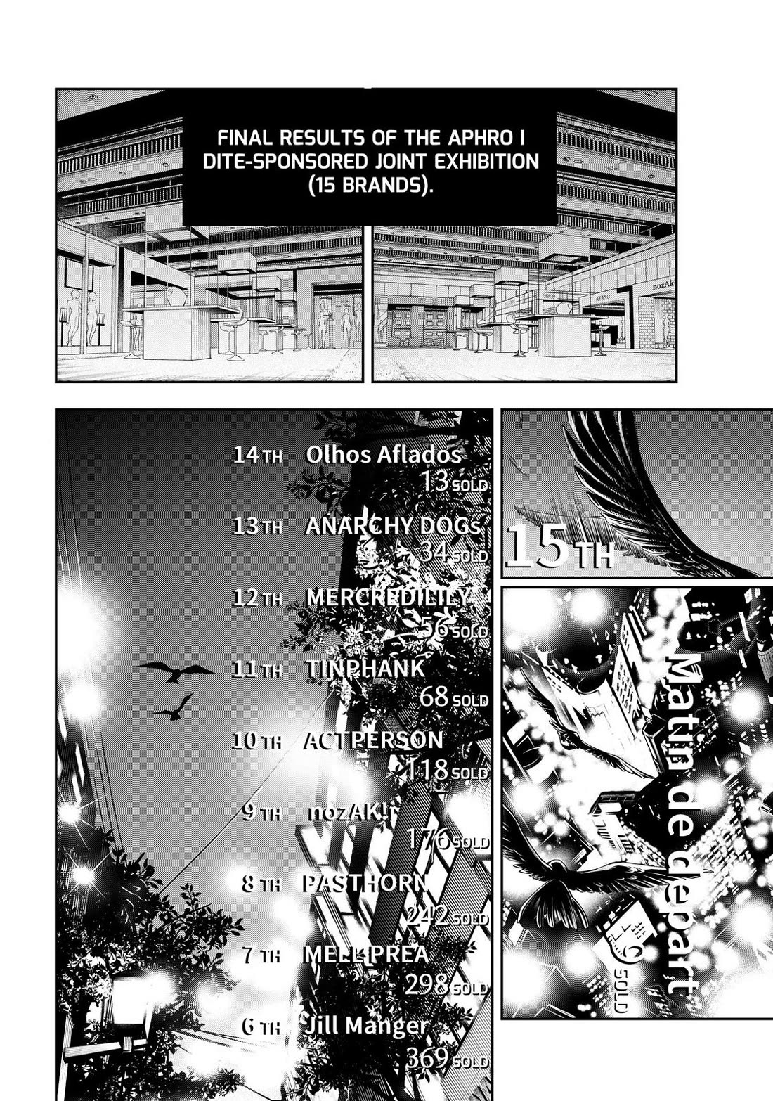 Runway de Waratte Chapter 157 page 19 - Chapter 157