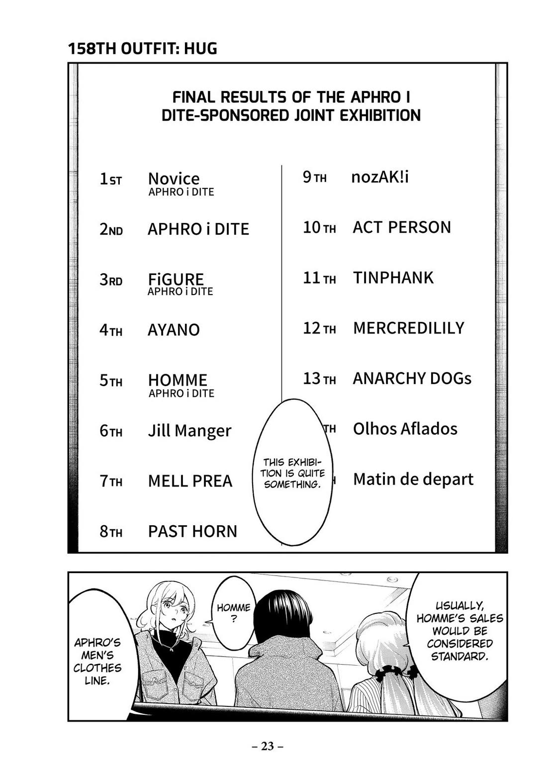 Runway de Waratte Chapter 158 page 1 - Chapter 158