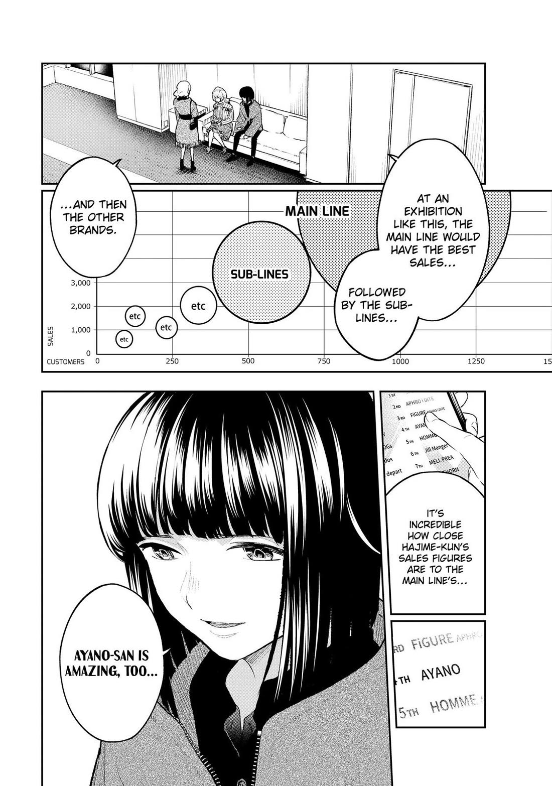 Runway de Waratte Chapter 158 page 2 - Chapter 158