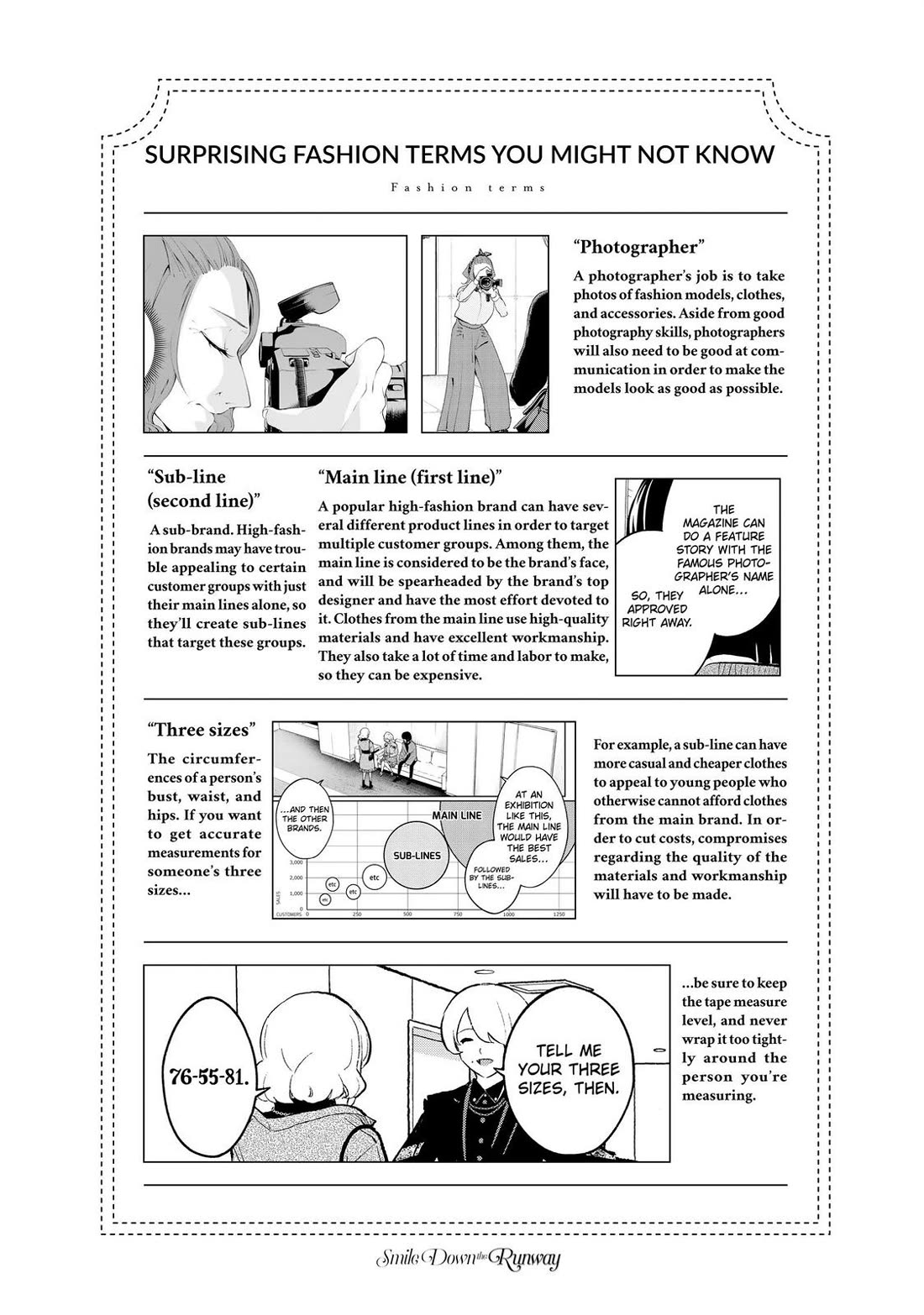 Runway de Waratte Chapter 158 page 21 - Chapter 158