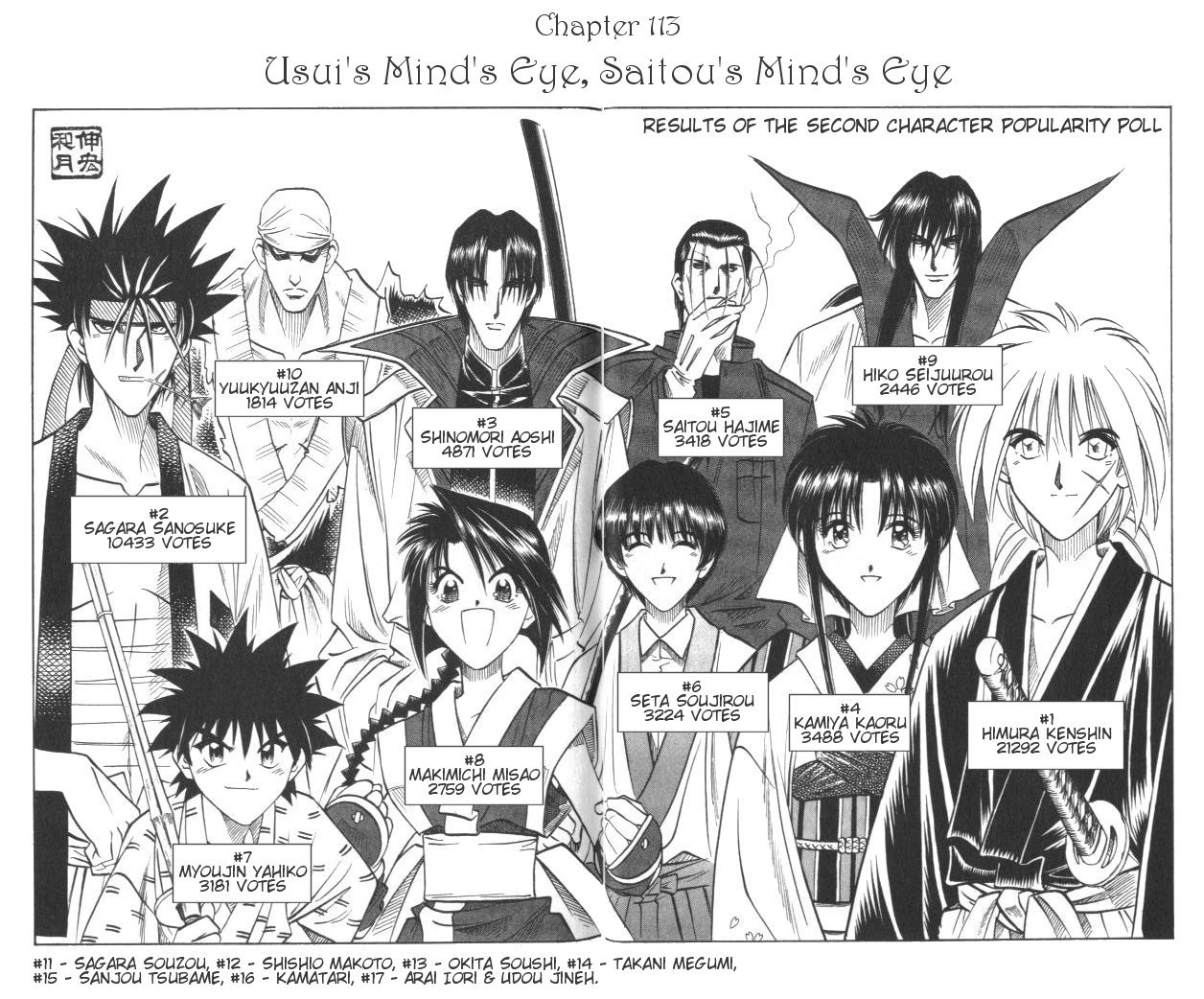 Rurouni Kenshin Chapter 113 page 2 - Chapter 113: Usui's Mind's Eye, Saitou's Mind's Eye