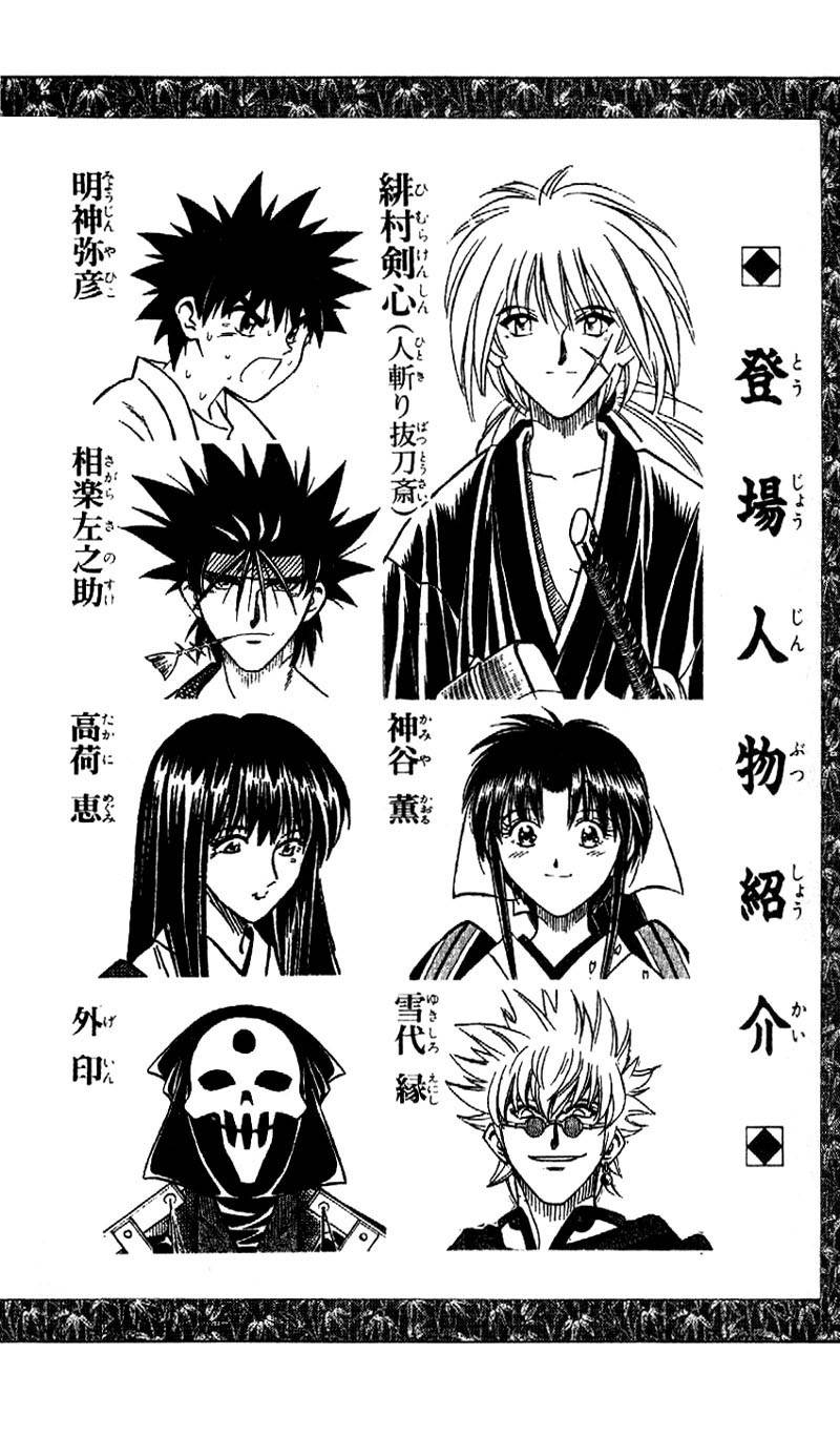 Rurouni Kenshin Chapter 197 page 2 - Chapter 197: The Wolf Returns