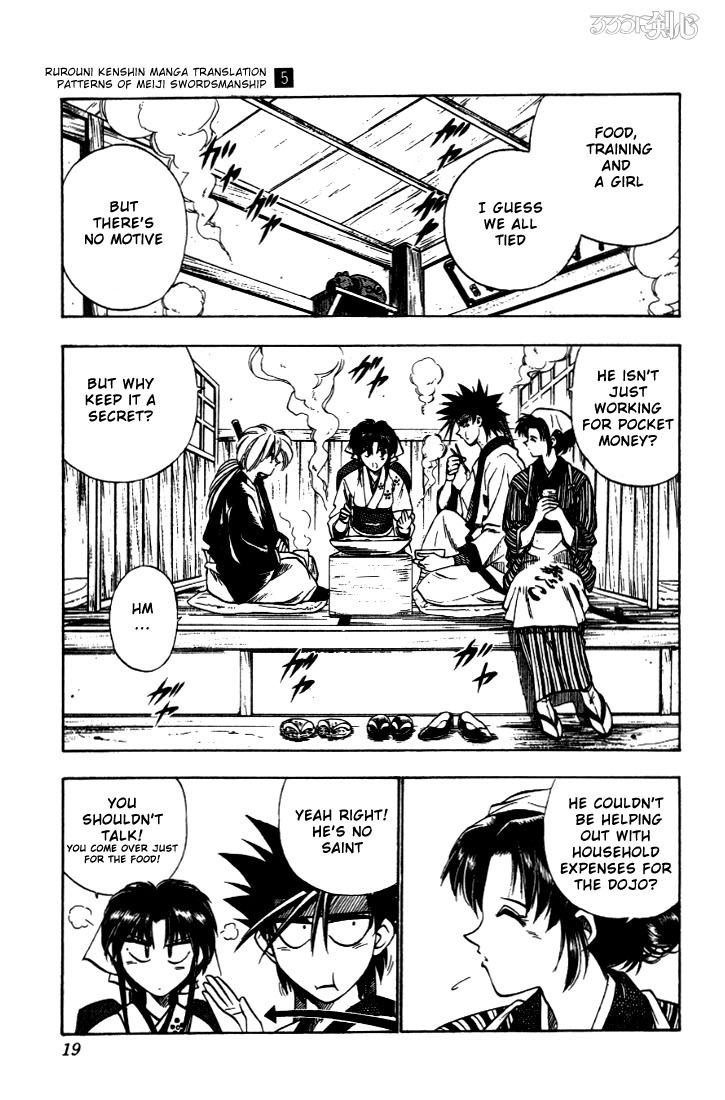 Rurouni Kenshin Chapter 31 page 13 - Chapter 31: Extra Story - Yahiko's Fight (The Beginning)