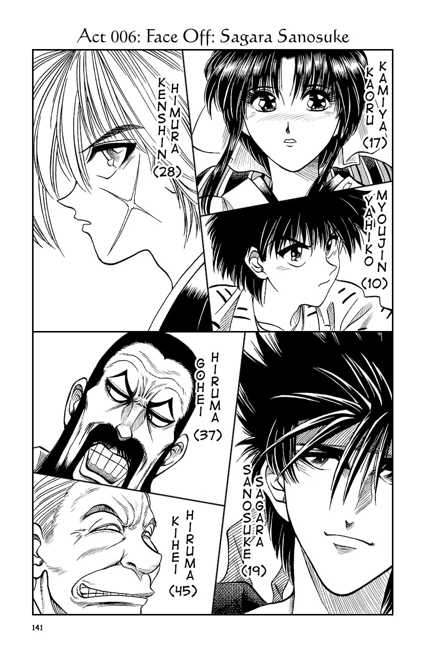 Rurouni Kenshin Chapter 6 page 1 - Chapter 6: Face Off Sagara Sanosuke