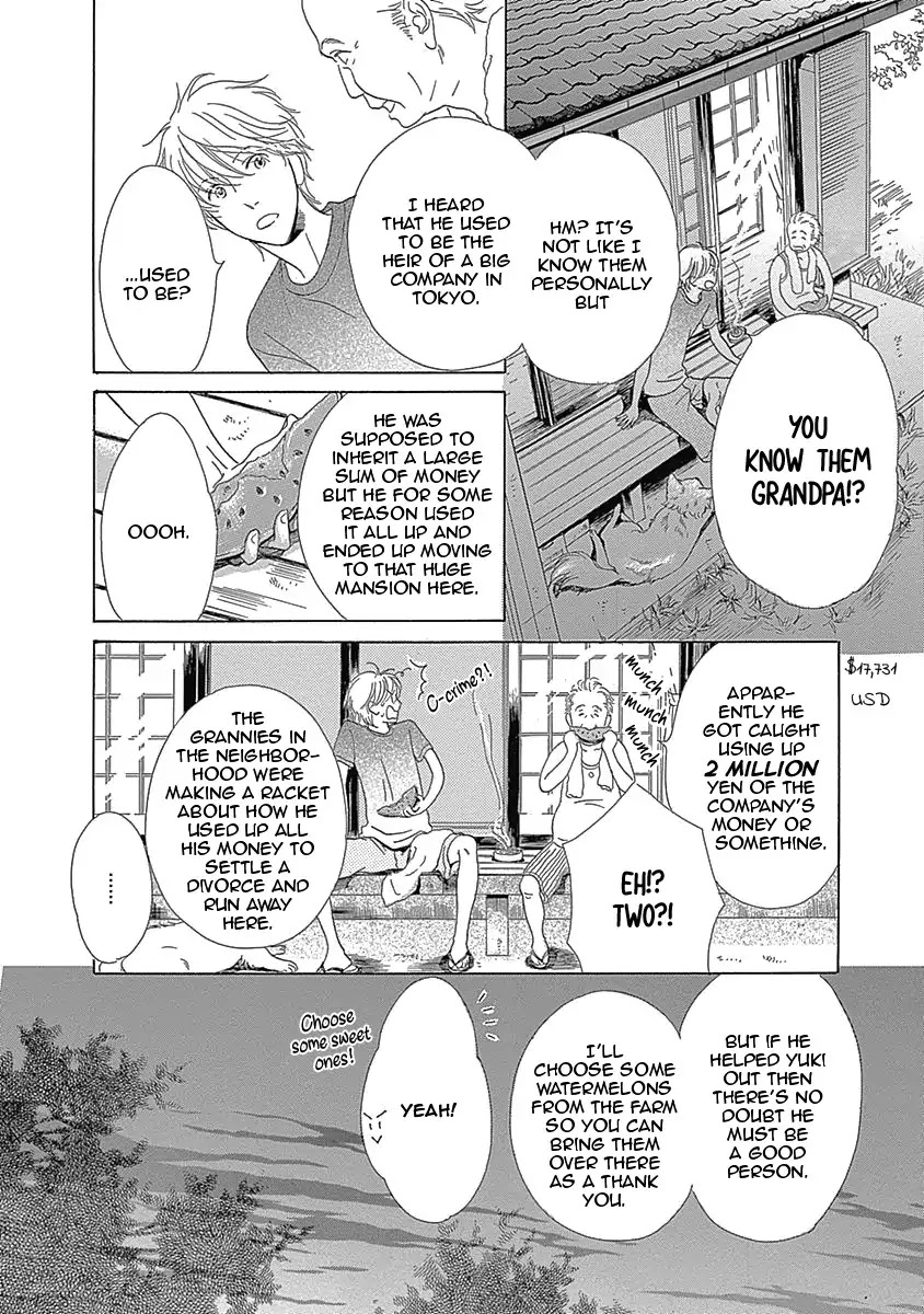 Rush! (Aoi Hashimoto) Chapter 4 page 10 - Chapter 4: I Want to Touch You (1)