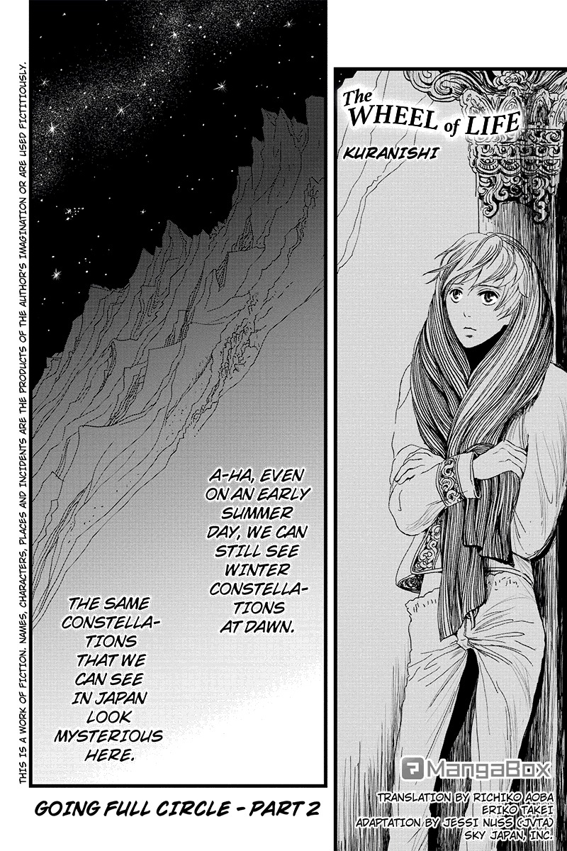 Ruten no Teruma Chapter 8 page 1 - Chapter 8: Going Full Circle - Part 2