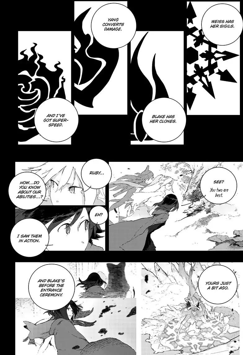 RWBY: The Official Manga Chapter 5 page 10 - Chapter 5