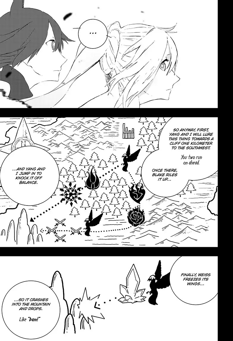 RWBY: The Official Manga Chapter 5 page 11 - Chapter 5