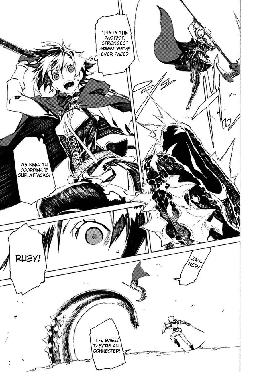 RWBY Chapter 12 page 8 - Chapter 12