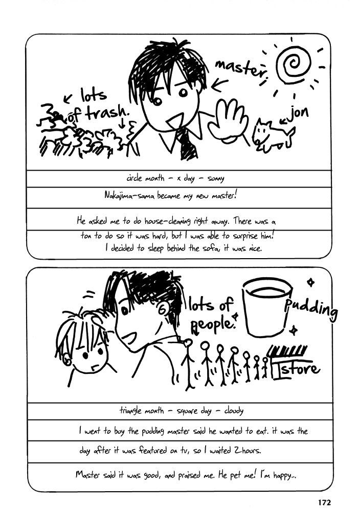 Ryoshuu (TOKUMARU Yoshitaka) Chapter 5 page 35 - Chapter 5 : with extra