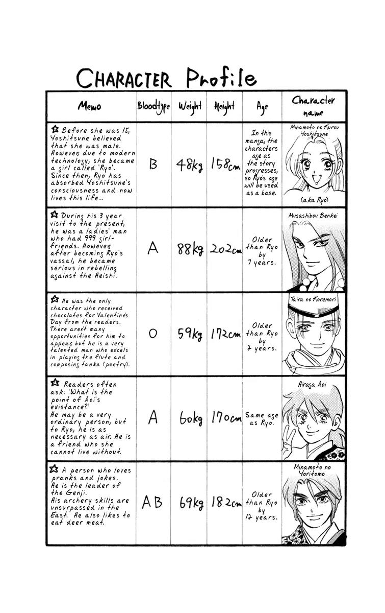 Ryou Chapter 42 page 5 - Chapter 42