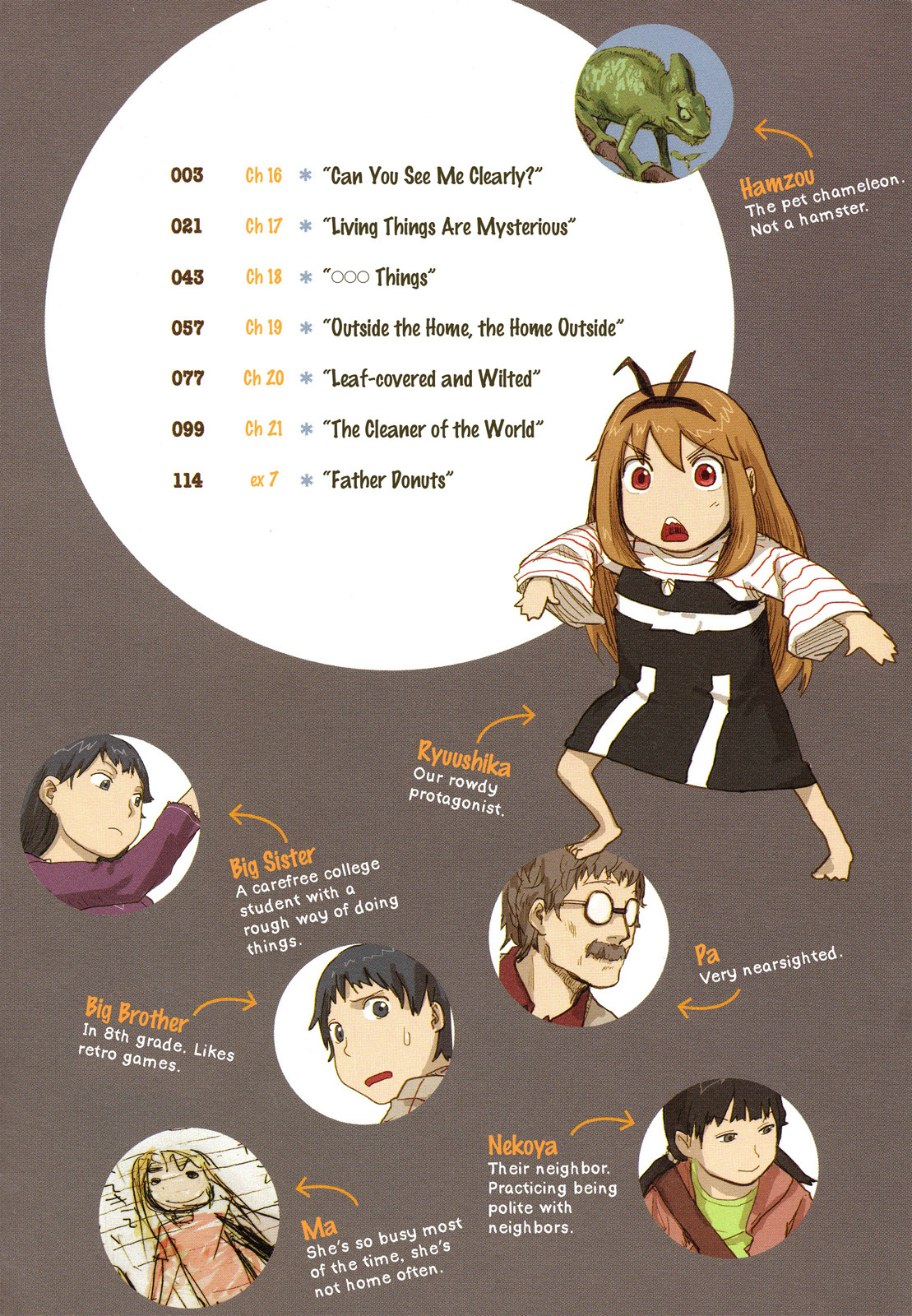 Ryushika Ryushika Chapter 16 page 4 - Chapter 16: Can You See Me Clearly?