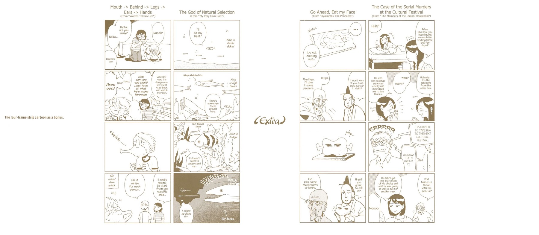 Ryuu no Kawaii Nanatsu no Ko Chapter 0 page 2 - Chapter 0: Introduction