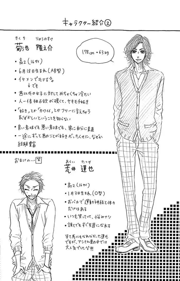 Ryuunosuke-kun wa Yasashikunai Chapter 2 page 43 - Chapter 2