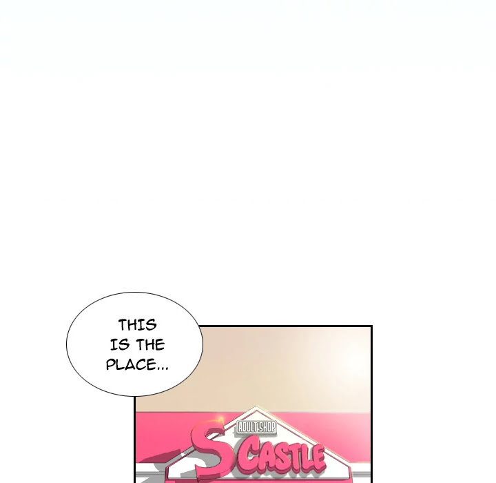 S Link Chapter 1 page 39 - Chapter 1: Dildo Link