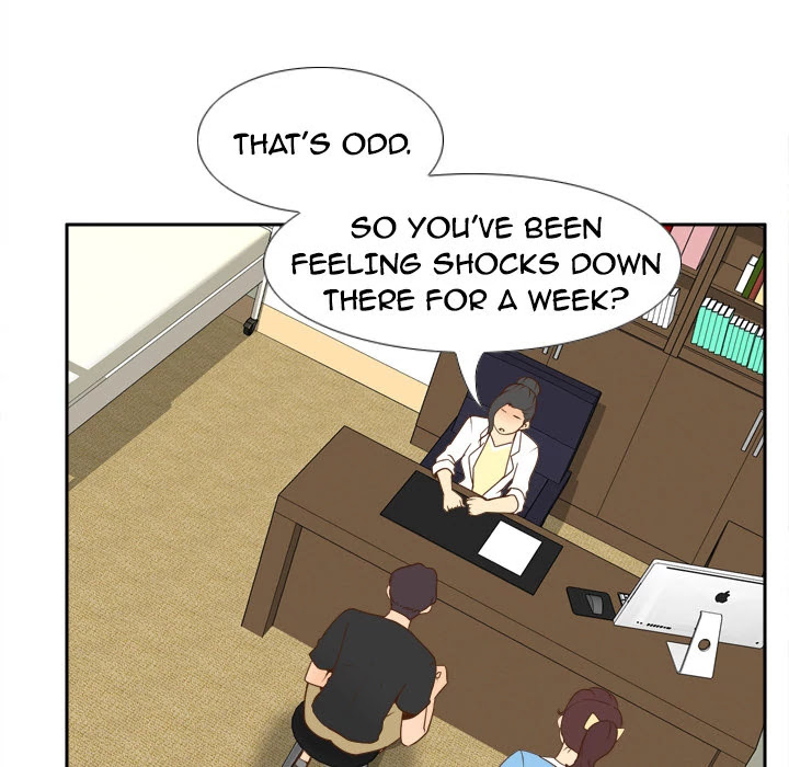 S Link Chapter 26 page 68 - Chapter 26: Dildo Link