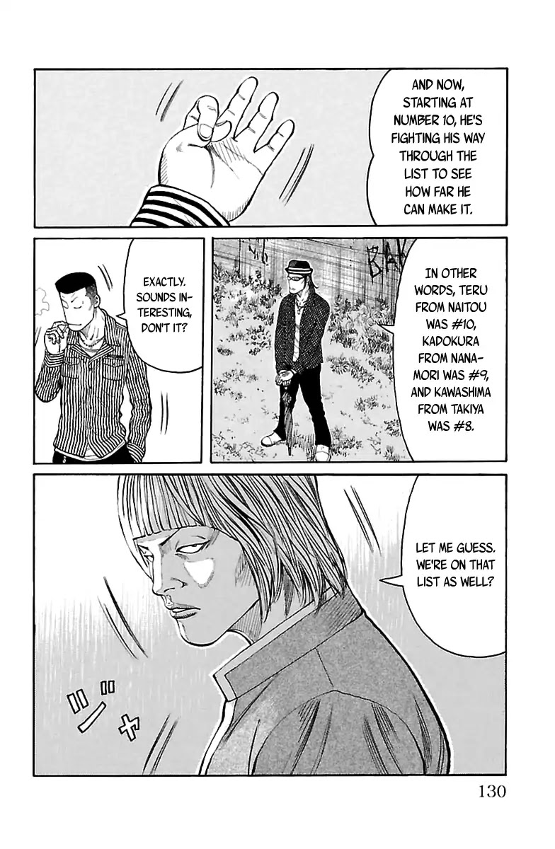 Saigo no Worst Chapter 1 page 15 - Chapter 1