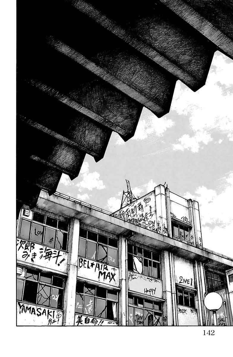 Saigo no Worst Chapter 1 page 27 - Chapter 1