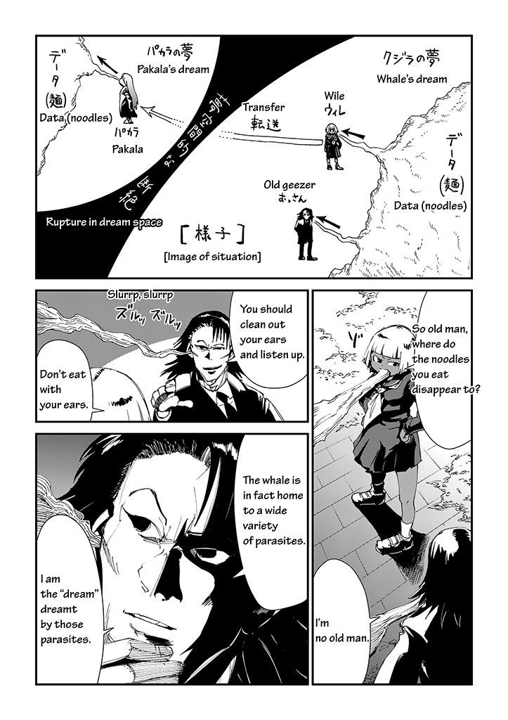 Saihate - Daydream Attractor Chapter 3 page 3 - Chapter 3