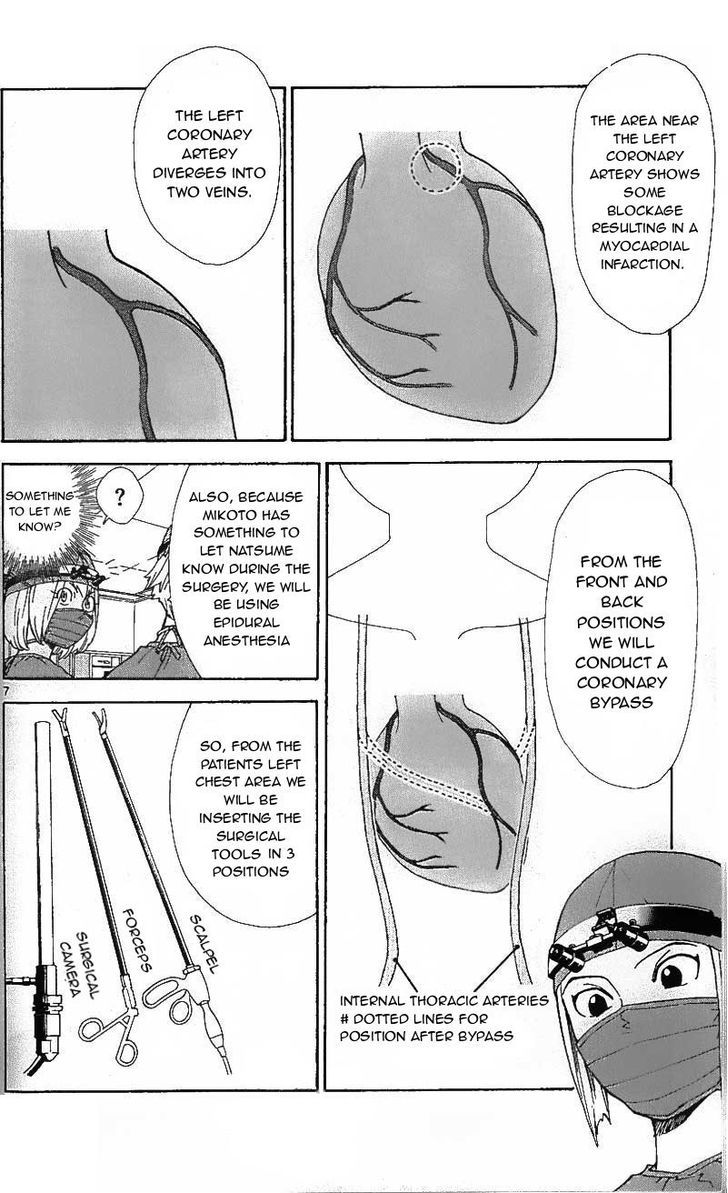Saijou no Meii Chapter 36 page 7 - Chapter 36 : Ultimate Condition
