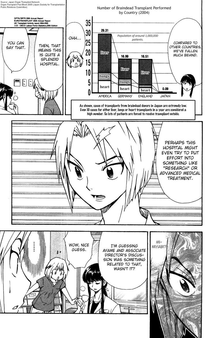 Saijou no Meii Chapter 54 page 20 - Chapter 54 : Associate Director's Plot