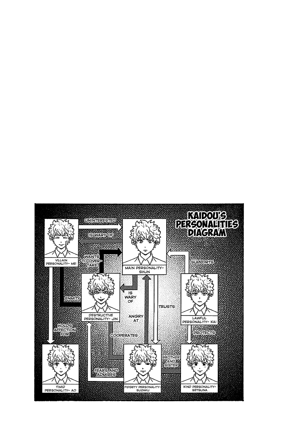 Saiki Kusuo no Sainan Chapter 221 page 17 - Chapter 221: HypnoPSIs Exchange! (Part Two)
