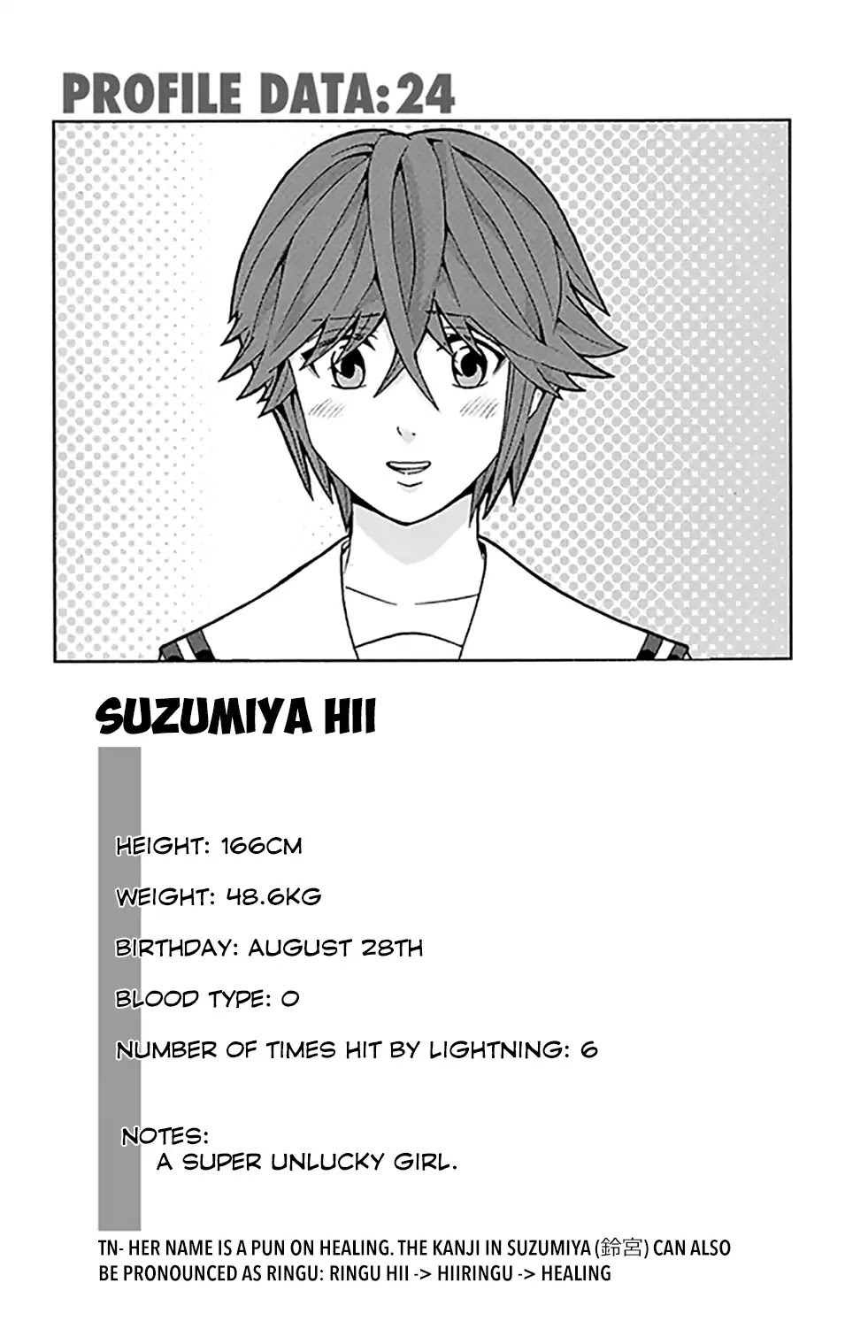 Saiki Kusuo no Sainan Chapter 260 page 16 - Chapter 260: Let's Publish a PSIcoop!