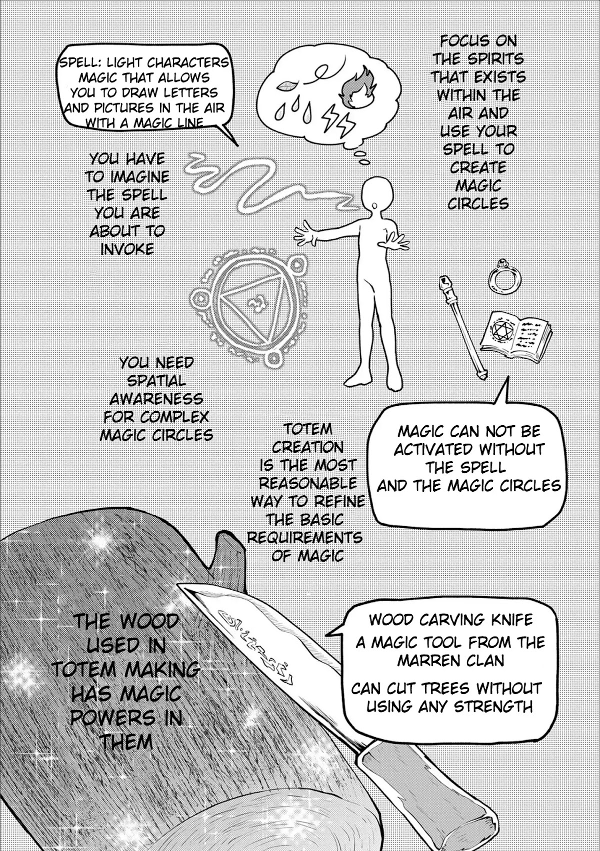 Saikyou Juzoku Tensei: Cheat Majutsushi no Slow Life Chapter 1 page 15 - Chapter 1