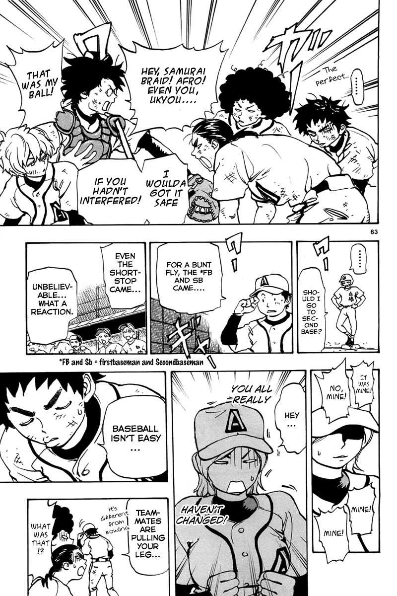 Saikyou! Toritsu Aoizaka Koukou Yakyuubu Chapter 1 page 66 - Chapter 1: Smiling in a Pinch Gets You the Victory