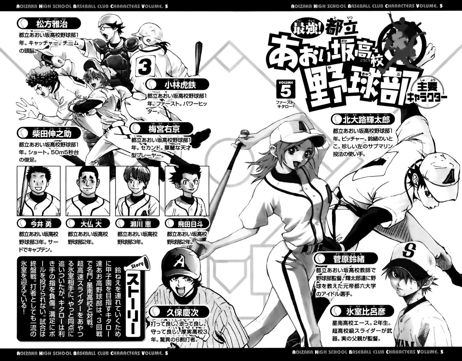 Saikyou! Toritsu Aoizaka Koukou Yakyuubu Chapter 32 page 6 - Chapter 32: Pinch!